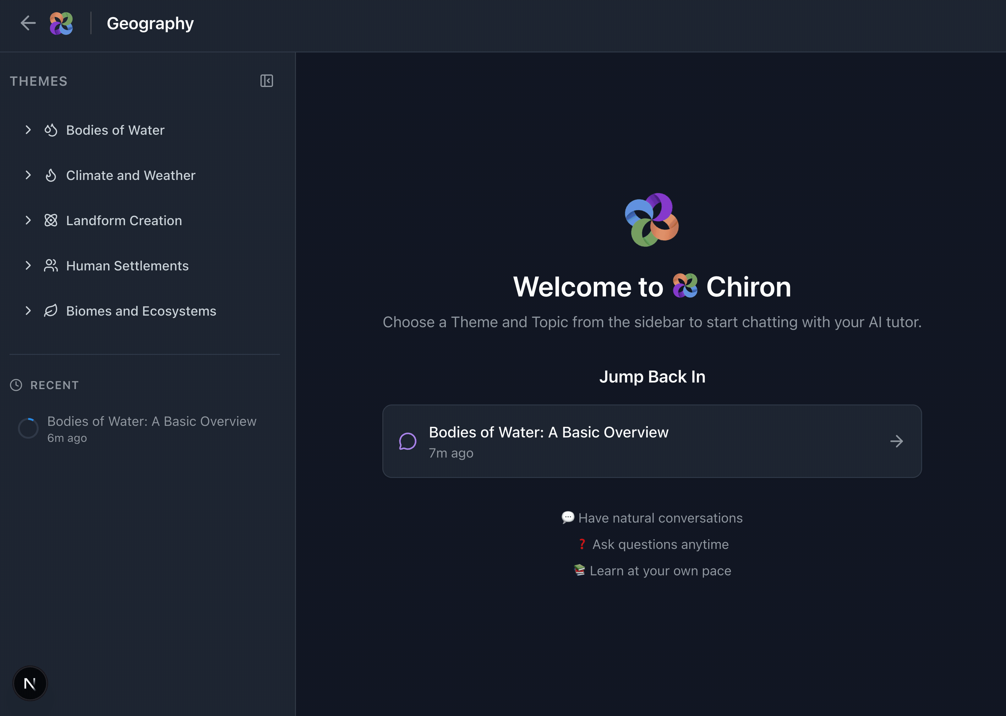 Organised conversations